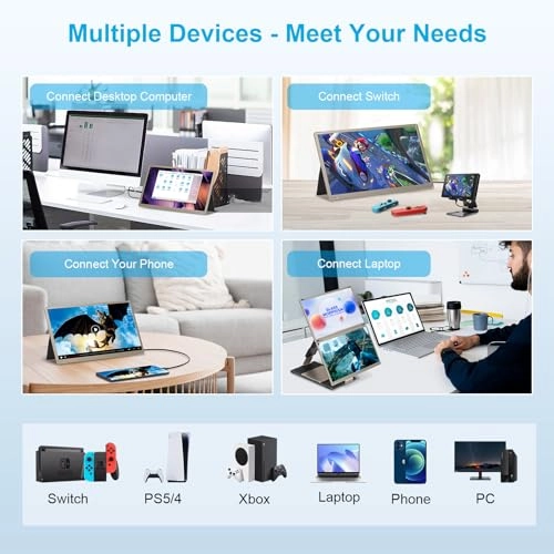 S6 - 15.6 Inches 1920x1080