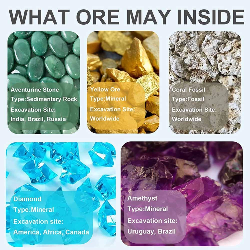 Planet Explore - Earth - Suitable for 6 years & above