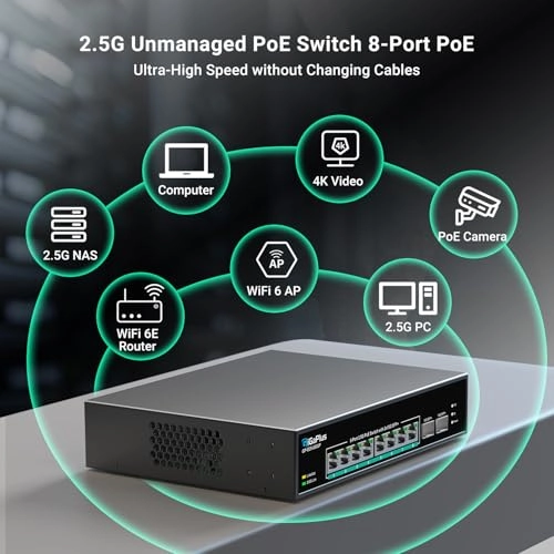 10 Port Unmanaged | 8x2.5G PoE+2x10G SFP 10-ports