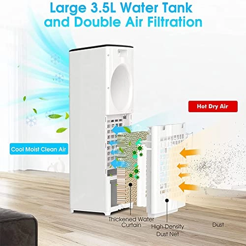 Mobile Air Conditioner