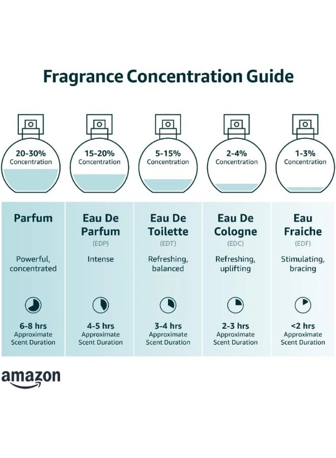 Navy Eau de Toilette 100ml