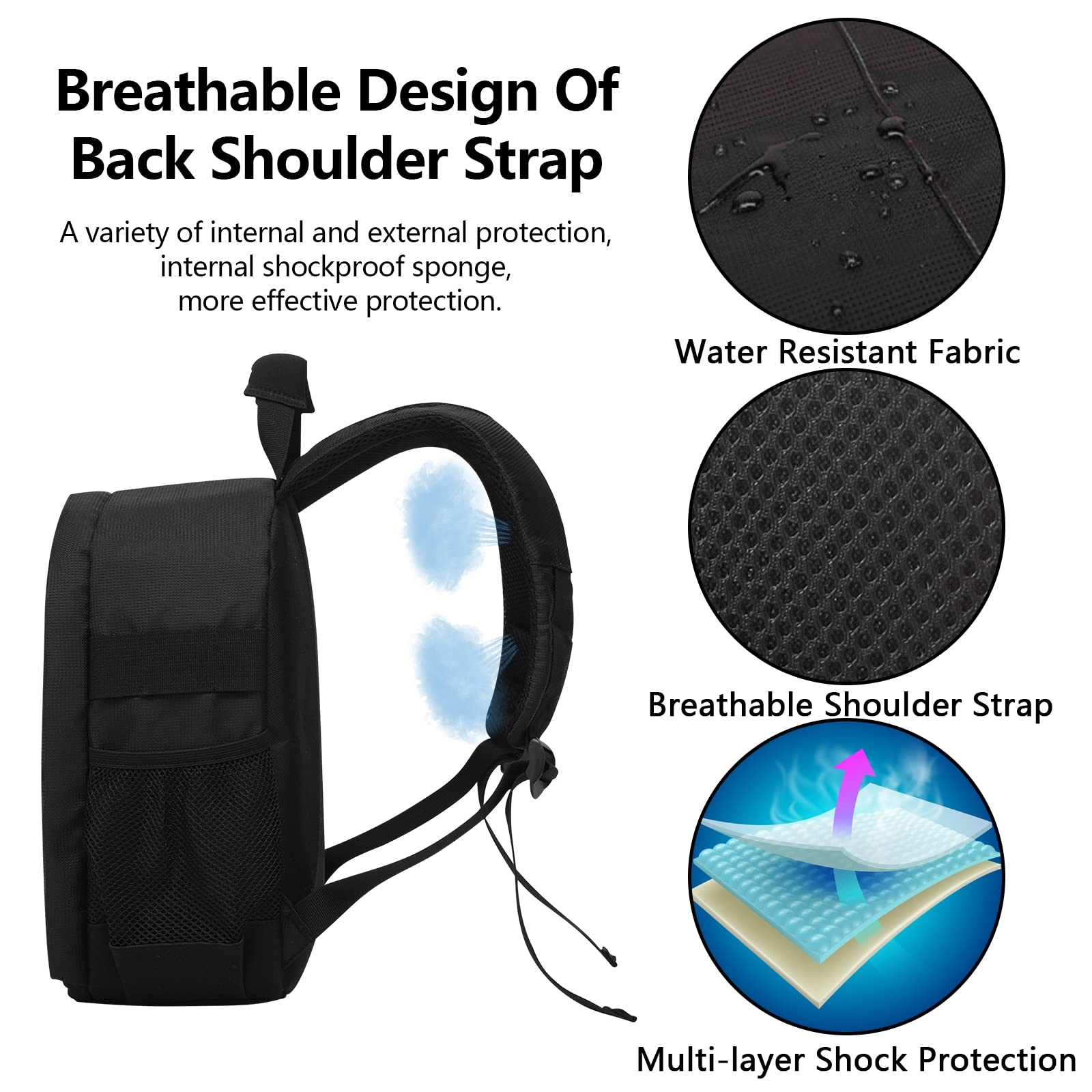 Camera Backpack - 40 cm x 30 cm x 7.5 cm Compatible with Canon Nikon Sony Professional
