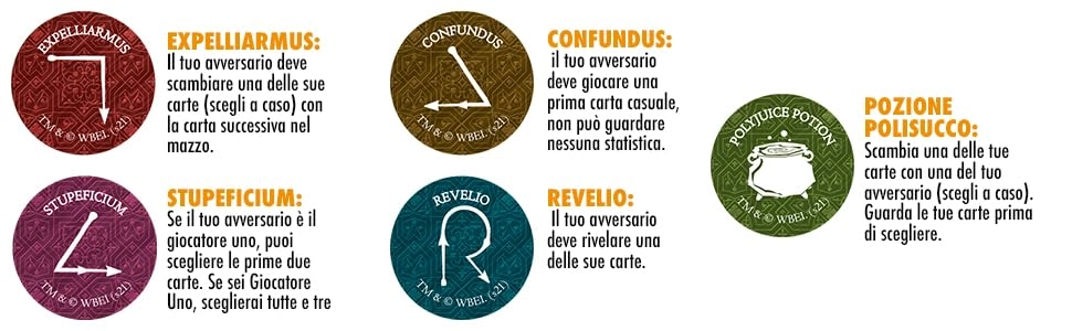 Harry Potter Battlemat (Italian)