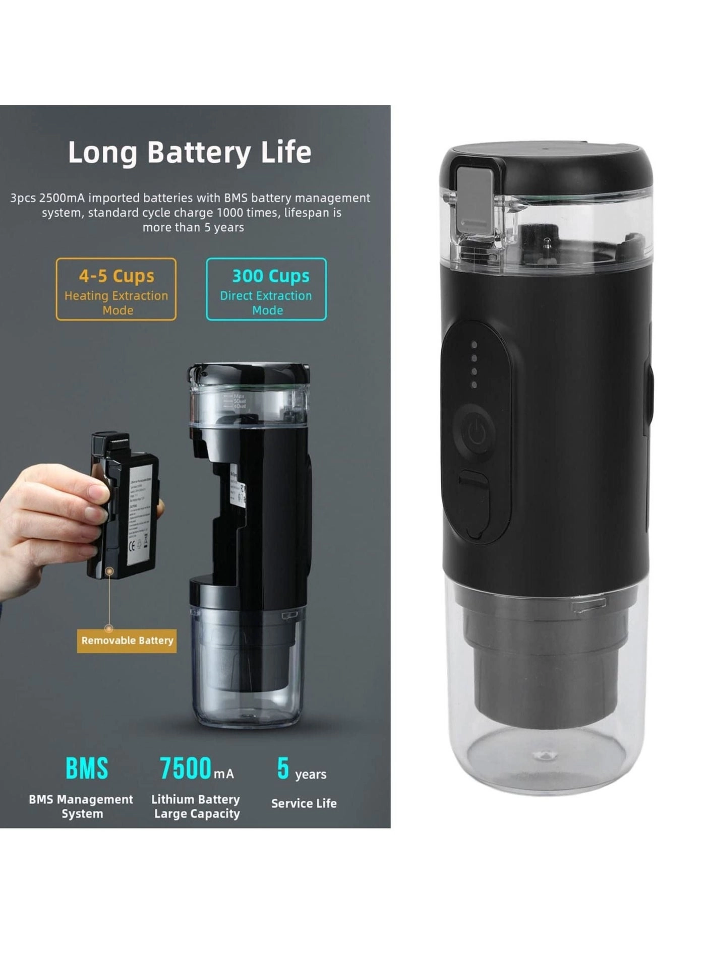 Portable Electric Coffee Brewer - Automatic Espresso Maker 95°C Extraction