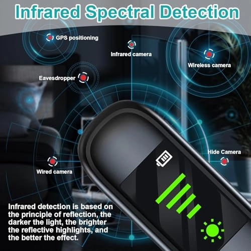 Hidden Spy Camera Detector - Portable RF/Wireless Signal Scanner