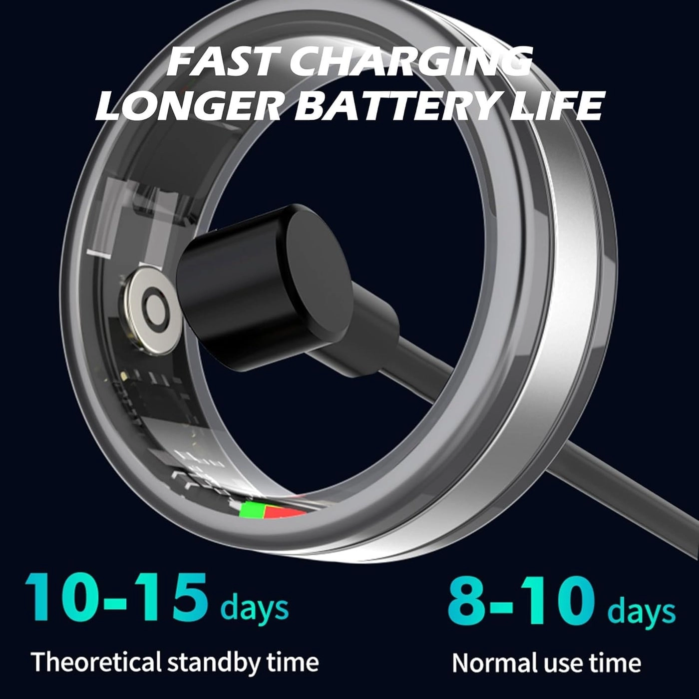 Smart Ring - Heart Rate Monitor Sleep Tracker 5ATM Waterproof