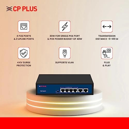 CP-DNW-HPU4H2-48-V2 6-Ports