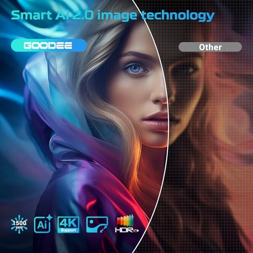 GD500PLUS 1200 ANSI lumens 1920 x 1080