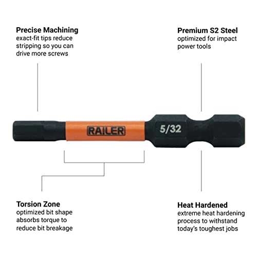 Hex Impact Driver Bit - 5 Pack 2 inch