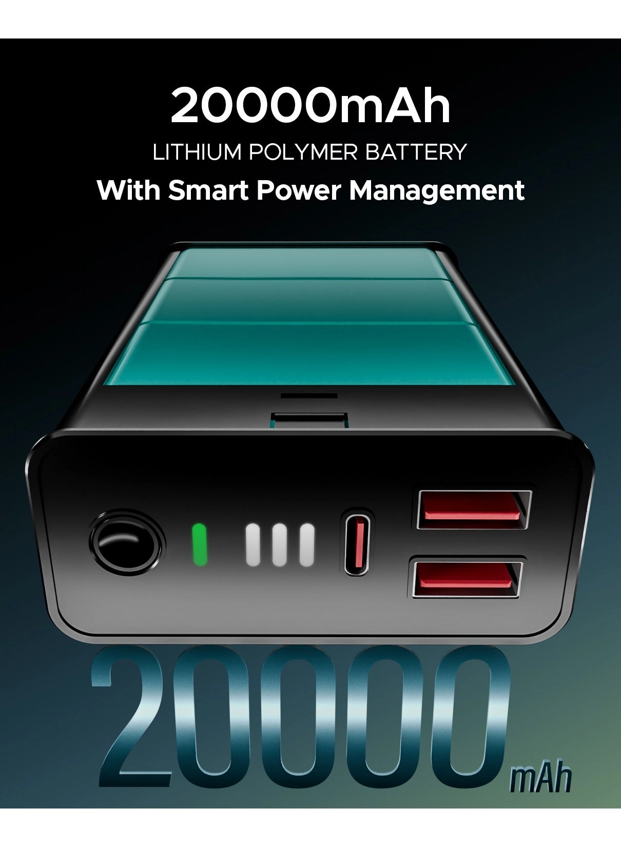 Energyshroom PB400 Pro - 20000mAh 22.5W 2xUSB-A 1xUSB-C