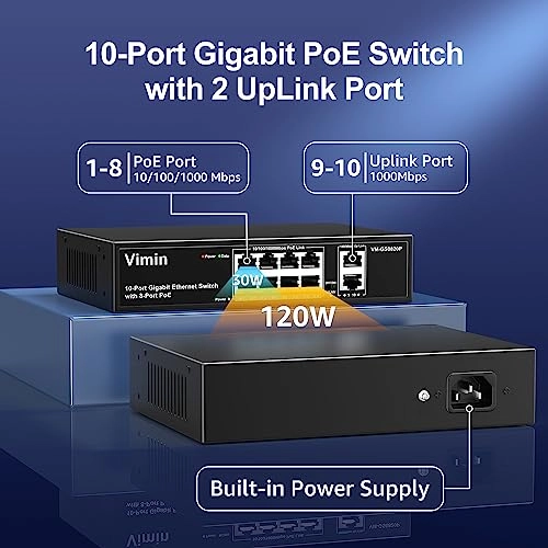 10 Port | 8xPoE + 72W | 2xUPLink 10-ports
