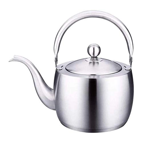 Whistling Tea Kettle - 3l