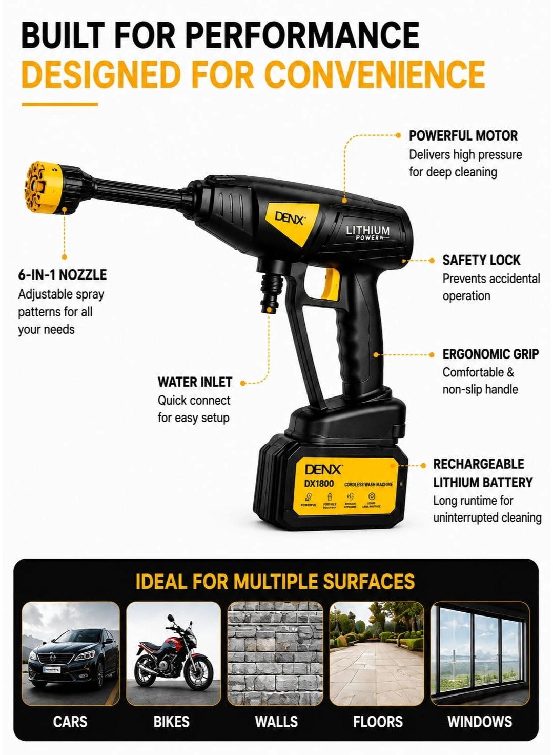 High Pressure Electric Washer - Cordless 180W
