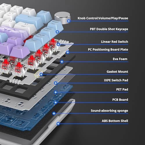 75% Mechanical Keyboard - EN Wired/Wireless