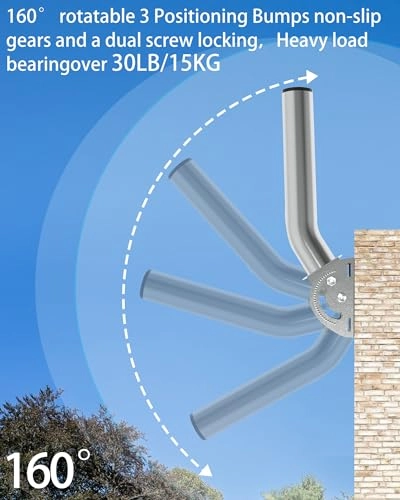 Wireless Bridge Mount - 2-Pack CPEs