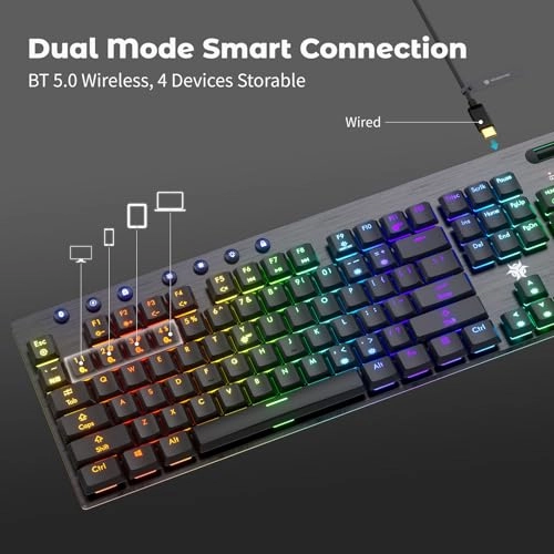 GK1702 - Wired/Wireless