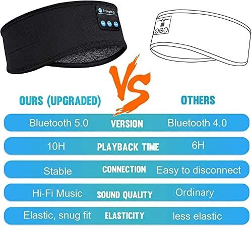 Sleep Headphones - Wireless Headphone