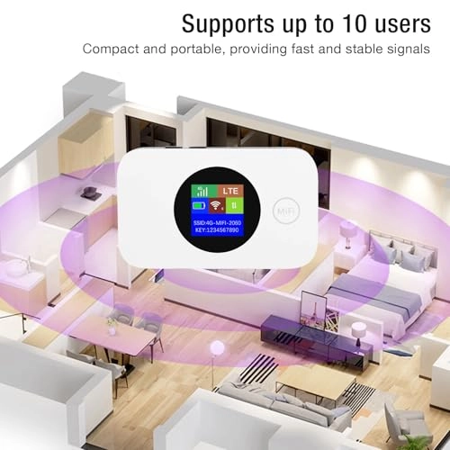 4G LTE Mobile Hotspot - 150Mbps