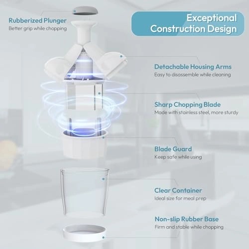 Food Chopper - Handheld Dishwasher-safe Pure White