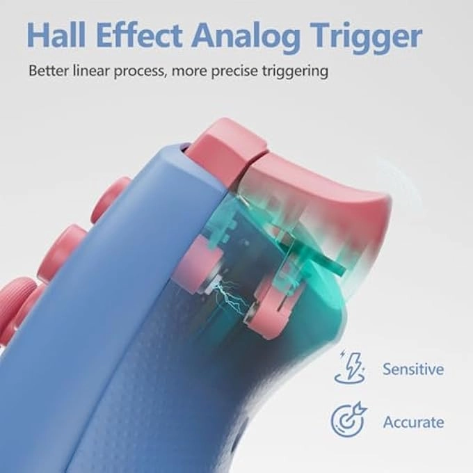 PC Wireless Controller - YELLOW Nintendo Switch/Lite/OLED Steam Luna Laptop iPad macOS iOS Android