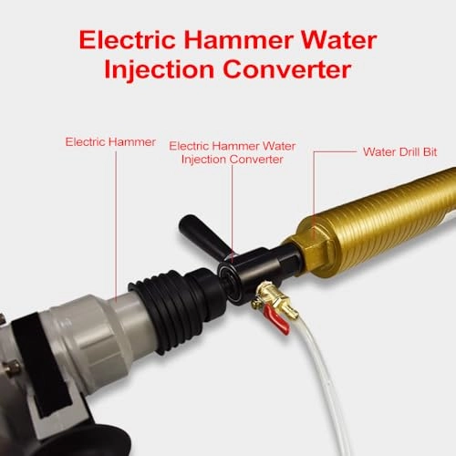 Electric Hammer Water Injection Converter - HSS Round Handle