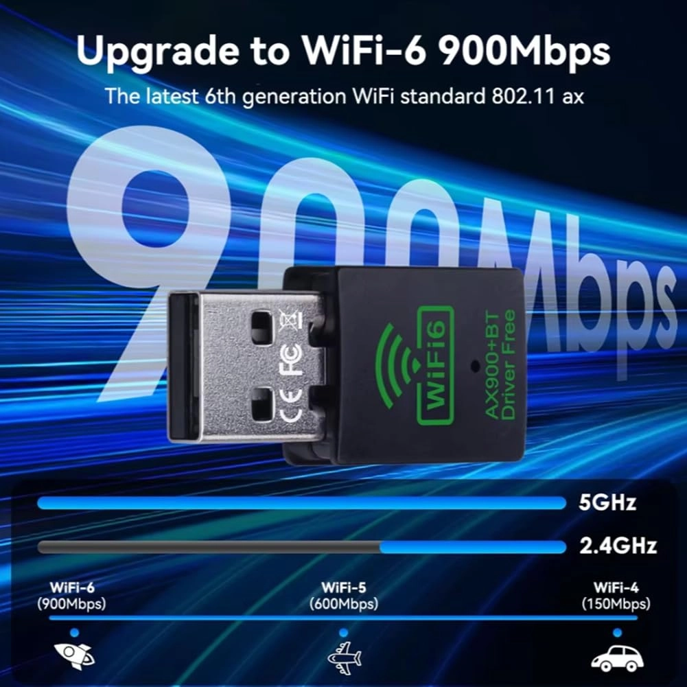 USB WiFi Bluetooth Adapter - Dual Band 2.4G/5GHz USB