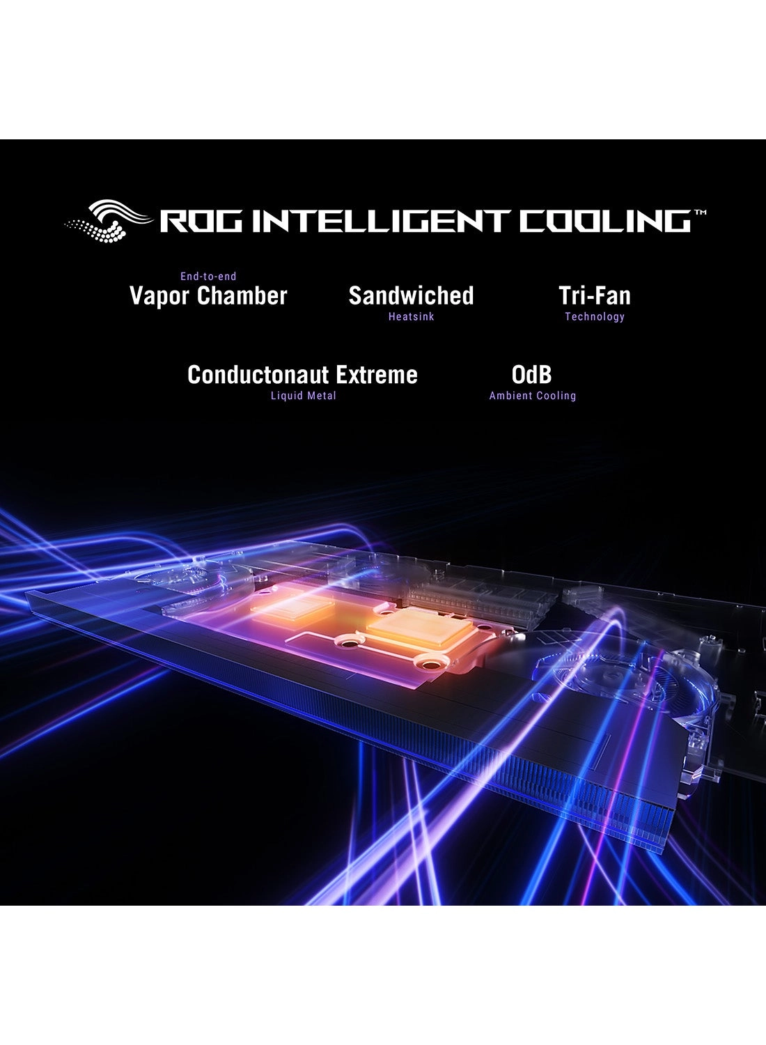 ROG Strix SCAR 18 G835LR - 18'' Core Ultra 9 275HX