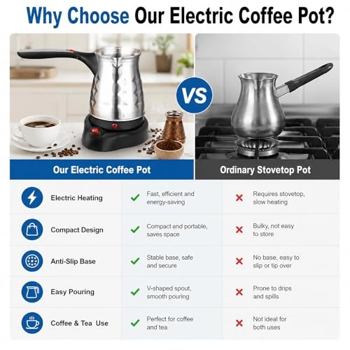 Electric Turkish Coffee Maker - Cafetière Turque Electrique