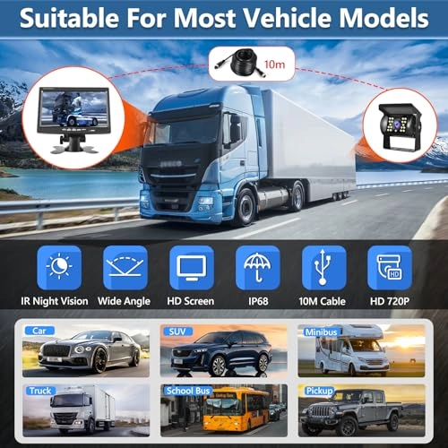 Rear View Camera - Night vision Wired 1080P