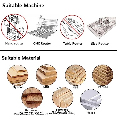 Spoilboard Surfacing Router Bit - 2.5 inch 1/2 inch