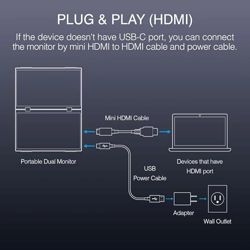 Airframe - 1920 x 1080 Pixels 15.6 Inches