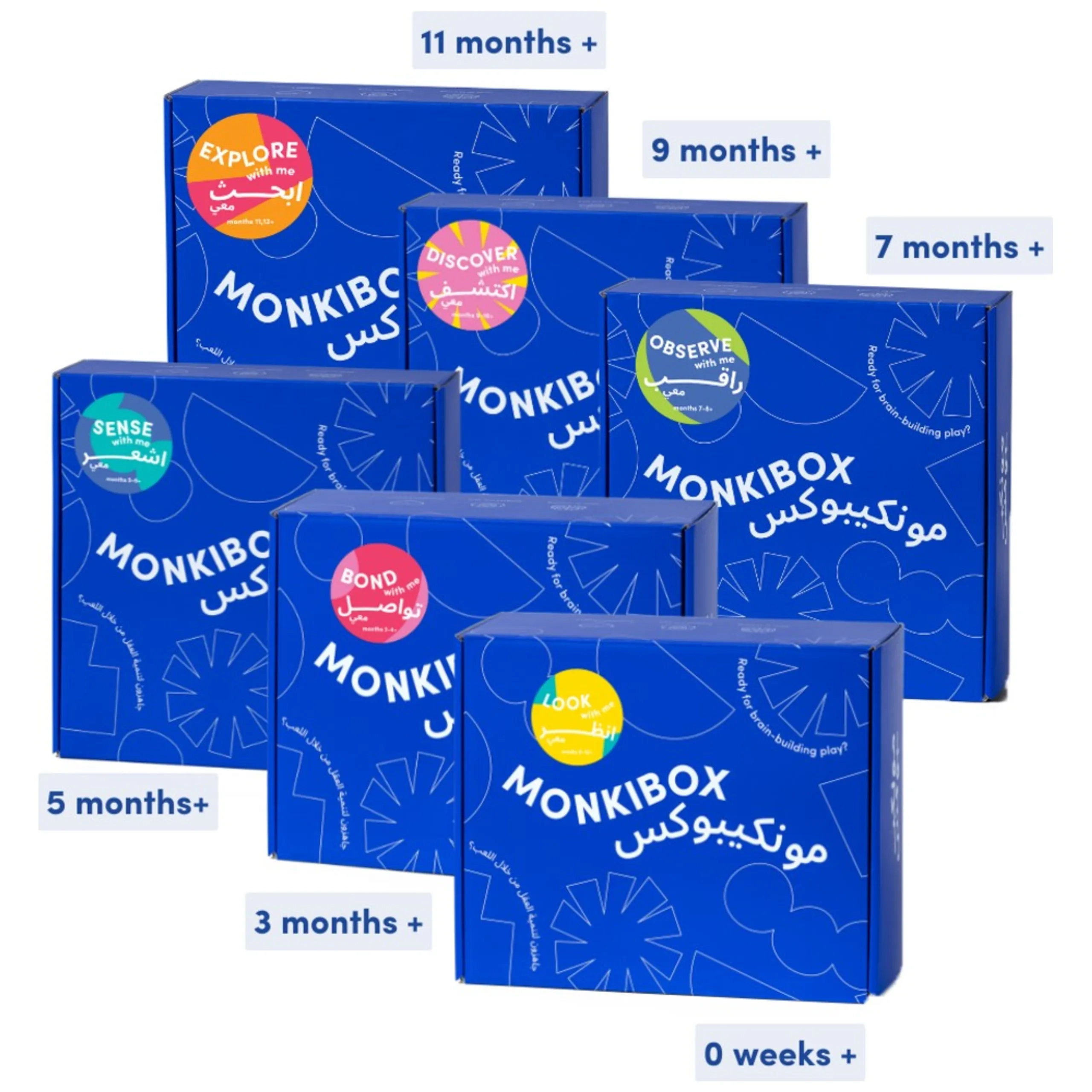 MonkiBox Baby's First Year Learning & Play - Suitable for 0 to 12 months Bundle