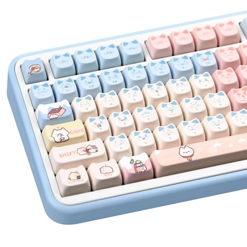 Mao Profile PBT Keycaps - keyboard