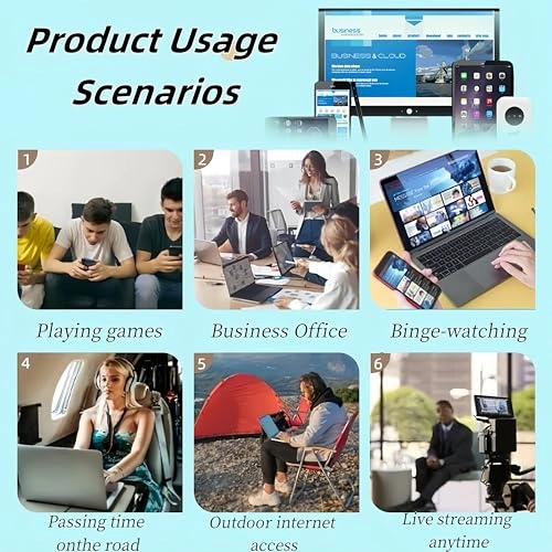 Portable WiFi Hotspot Router - 150 Mbps 802.11 b/g/n