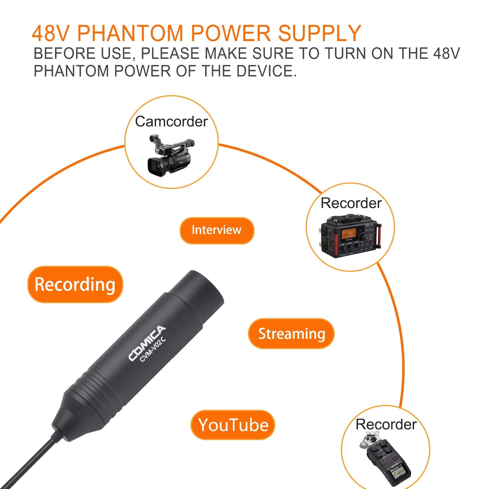 CVM-V02C XLR Microphone