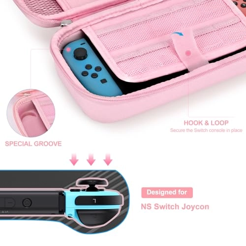 Switch carrying case + Switch game case + Switch screen protector + Switch stand + Switch thumb grips