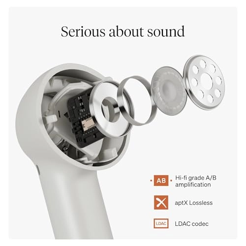 Melomania A100 Wireless Earbud