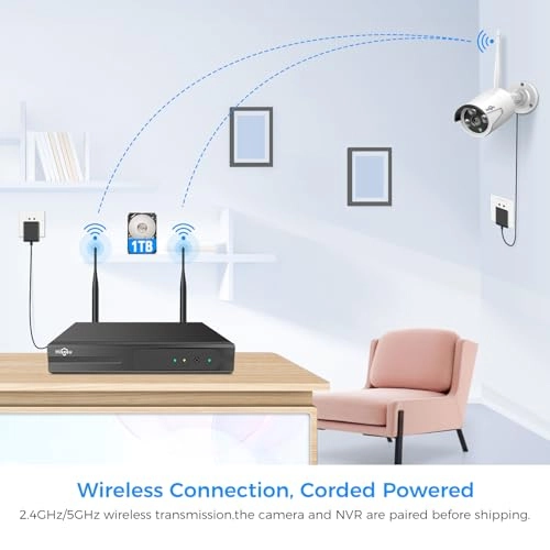 8 Channel 1080P NVR - 16 channels