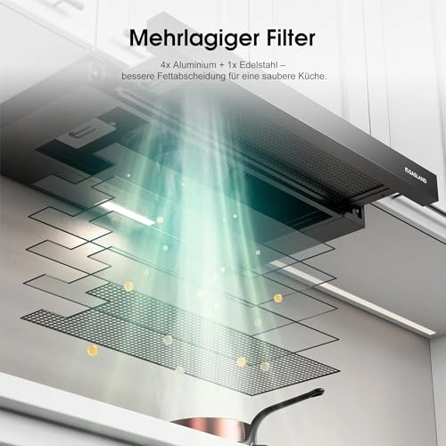 BR60BP - 335 m³/h 60cm