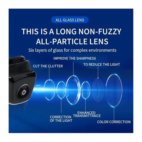 Rear View Camera - Night Vision HD