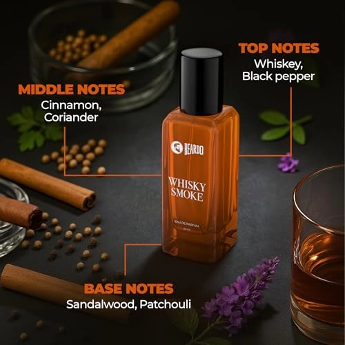 Whisky Smoke - Eau de Parfum 20ml