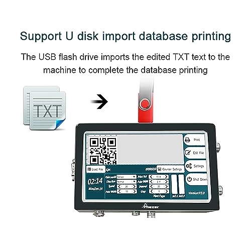 PX1 - Thermal 12.7/25.4mm