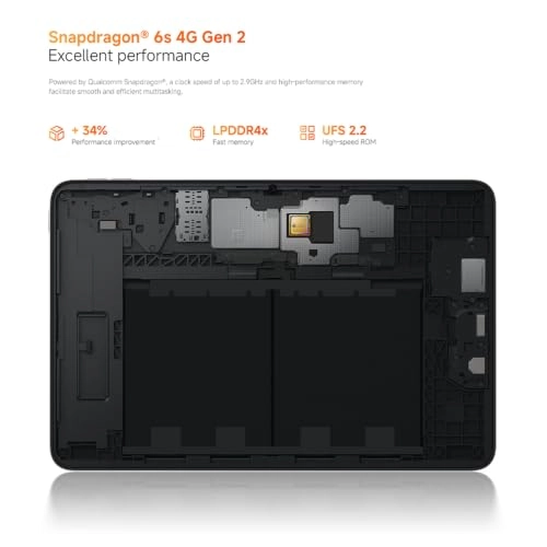 Redmi Pad 2 9.7 Wi-Fi 4GB RAM 128GB