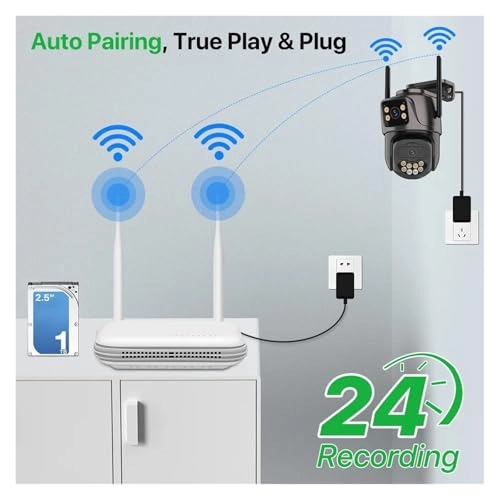 8CH NVR + Dual Lens Cam - 8PCS 6MP