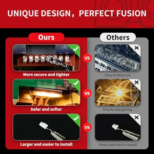 Light for LEGO The Lord of the Rings: The Shire 10354 - Plastic