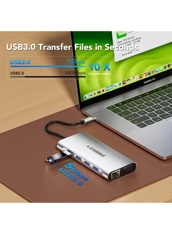 11-in-1 USB C Docking Station - USB Type C Windows 10/11, Mac OS, iPadOS, Android, Linux