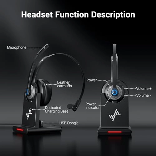 EH06 - Wireless Headset