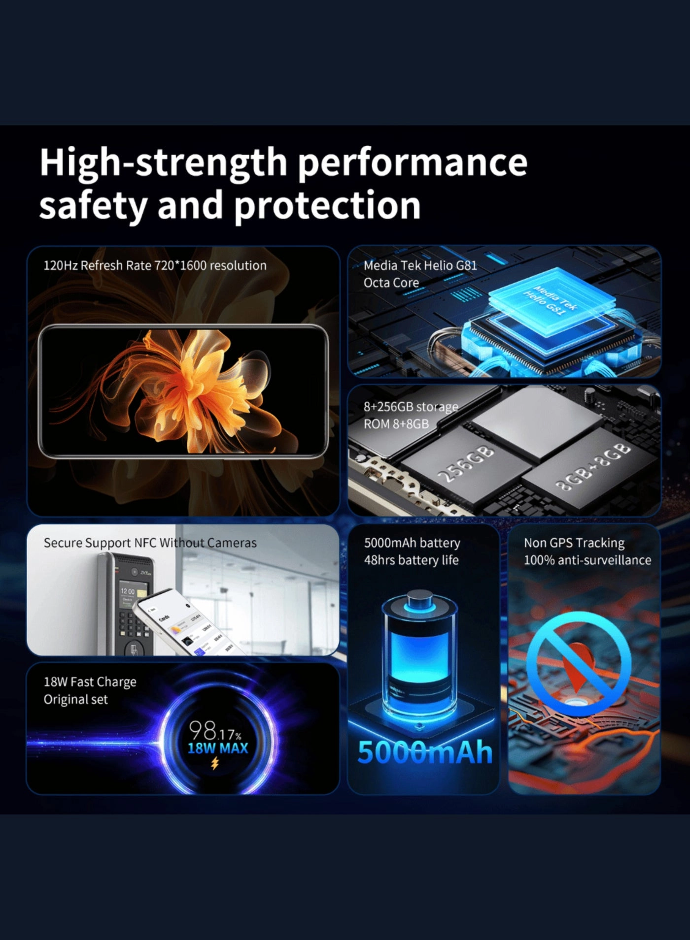 X SECURIX - 8GB 256GB