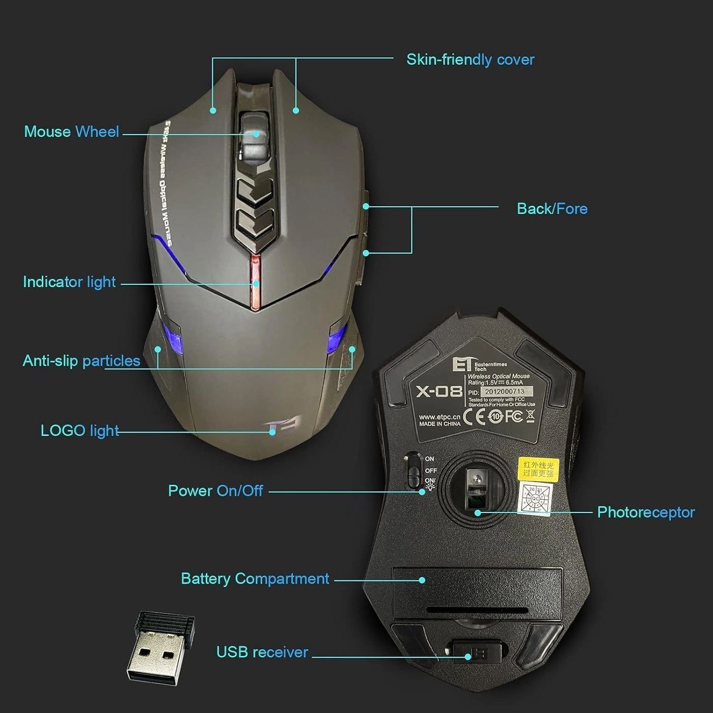 Wireless Gaming Mouse - Radio Frequency