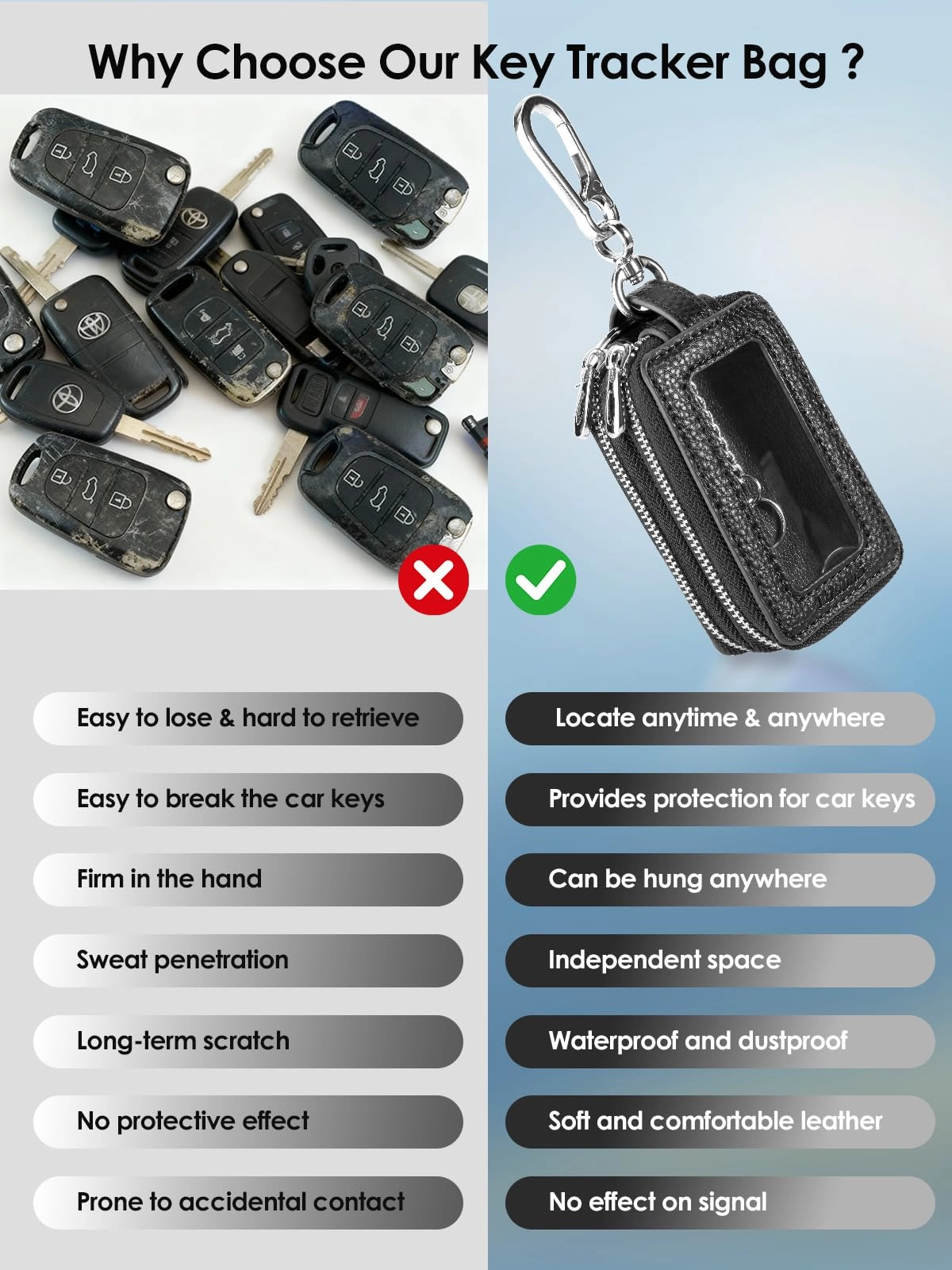 Key Finder - 1.0 Count